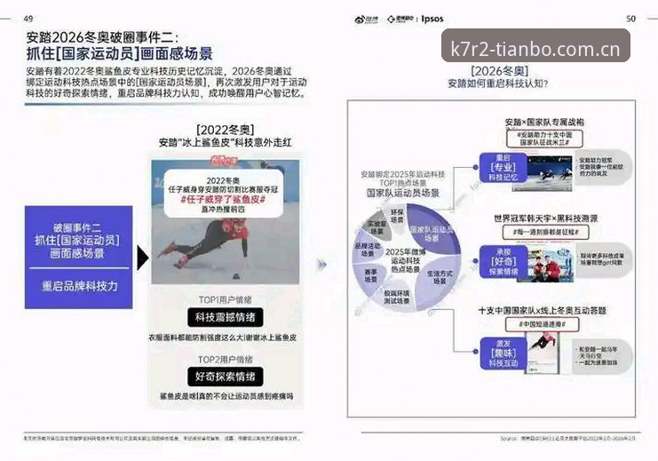 2026天博体育下载 天博体育平台K7R2版本深度分析:2026天博体育下载全面解析